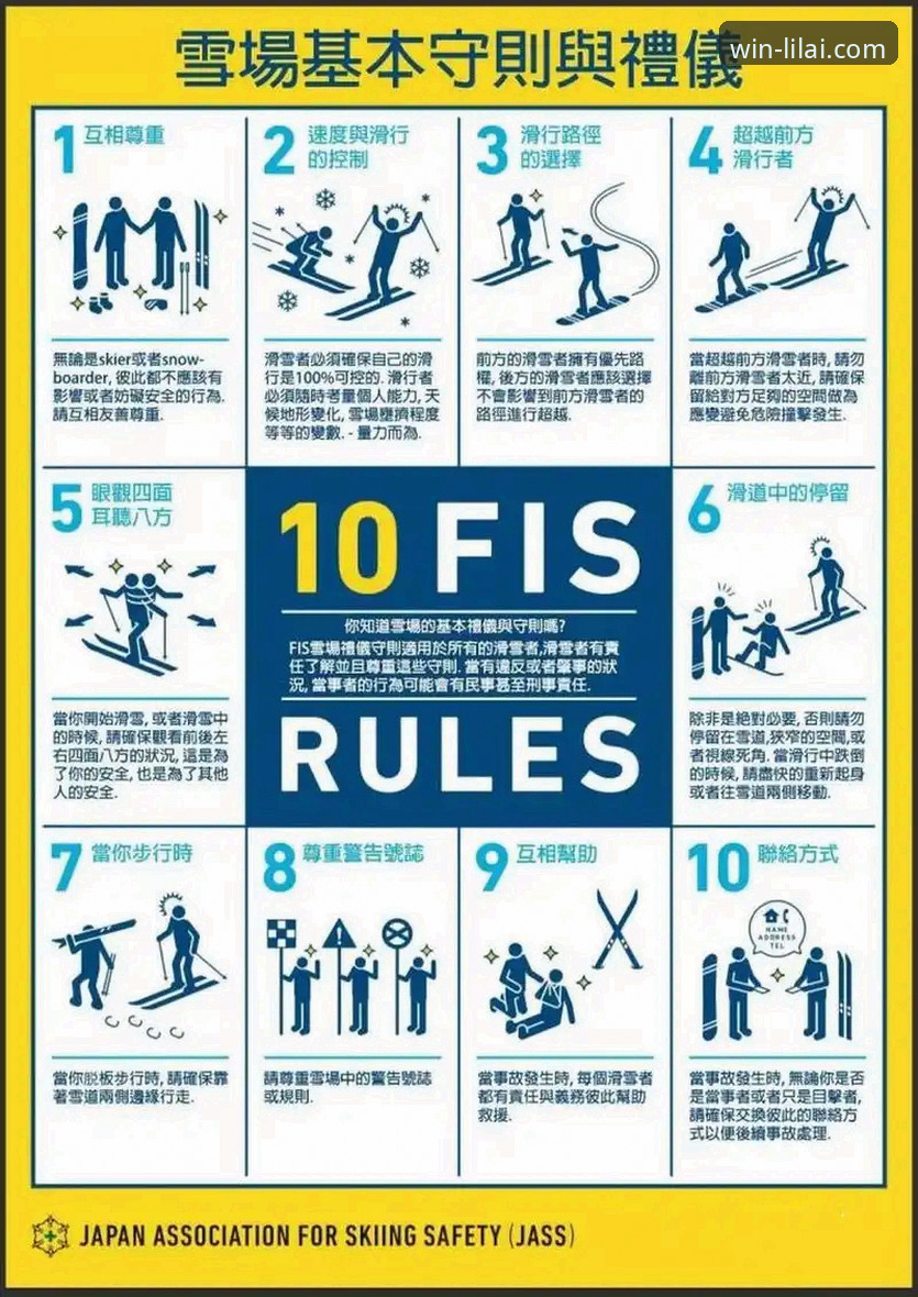 利来体育平台支持赛事与安全性全面解析：新手入门指南