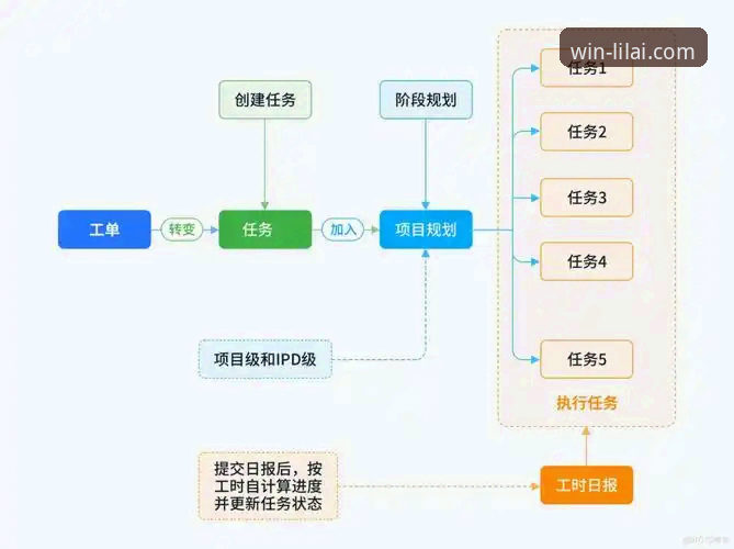 利来体育直播软件深度评测：功能、体验与常见问题全解析