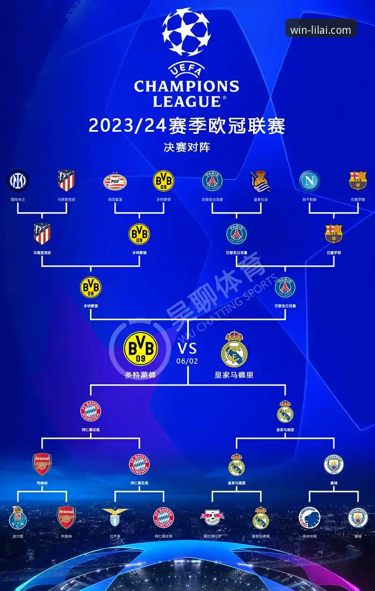 欧冠巅峰对决复盘教程：如何通过利来体育比分直播深度解析皇马3-0曼城