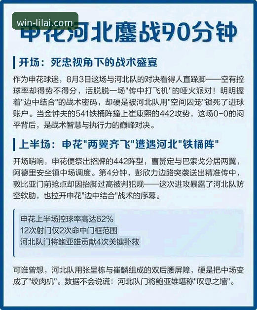 利来体育官网最新版 一场加时鏖战背后的战术博弈与平台体验深度分析