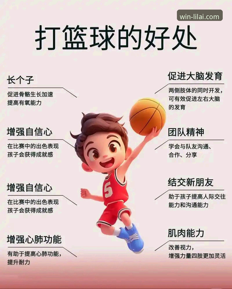 利来体育App免费下载 布泽尔家族篮球传承——备战2026选秀的实用经验与必备知识