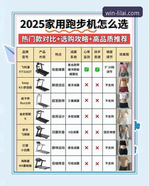 利来体育靠谱吗功能详解 利来体育平台功能详解:靠谱实测与操作指南